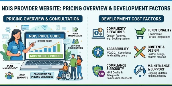 NDIS provider website pricing overview and development cost factors