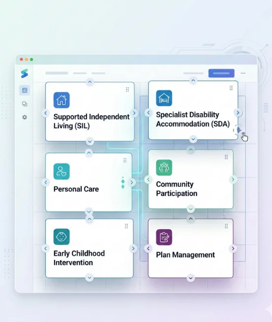 Custom NDIS service website design in Melbourne