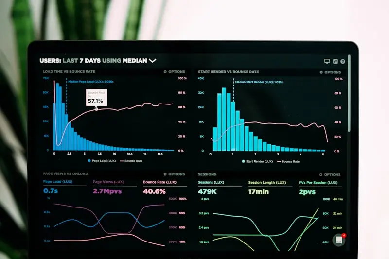 SEO data analytics dashboard